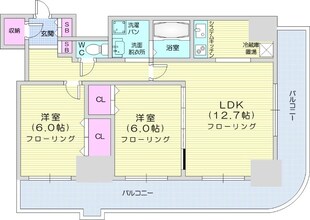 ティアラタワー中島倶楽部の物件間取画像